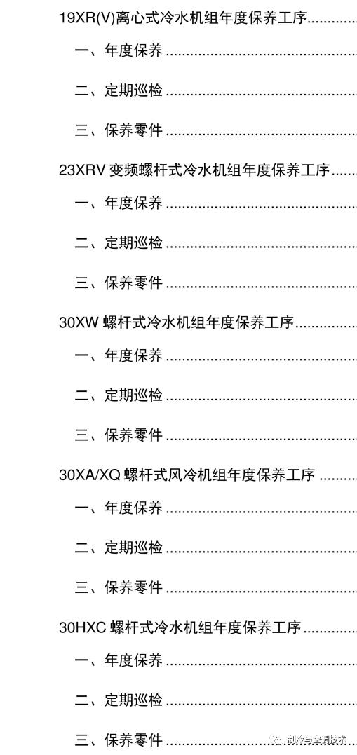 30多种空调点检拨码调试手册+水机氟机技术手册+监控+视频+软件