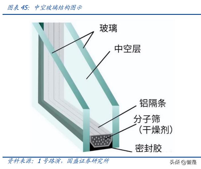 赛特新材下周一会高开么,赛特新材新消息