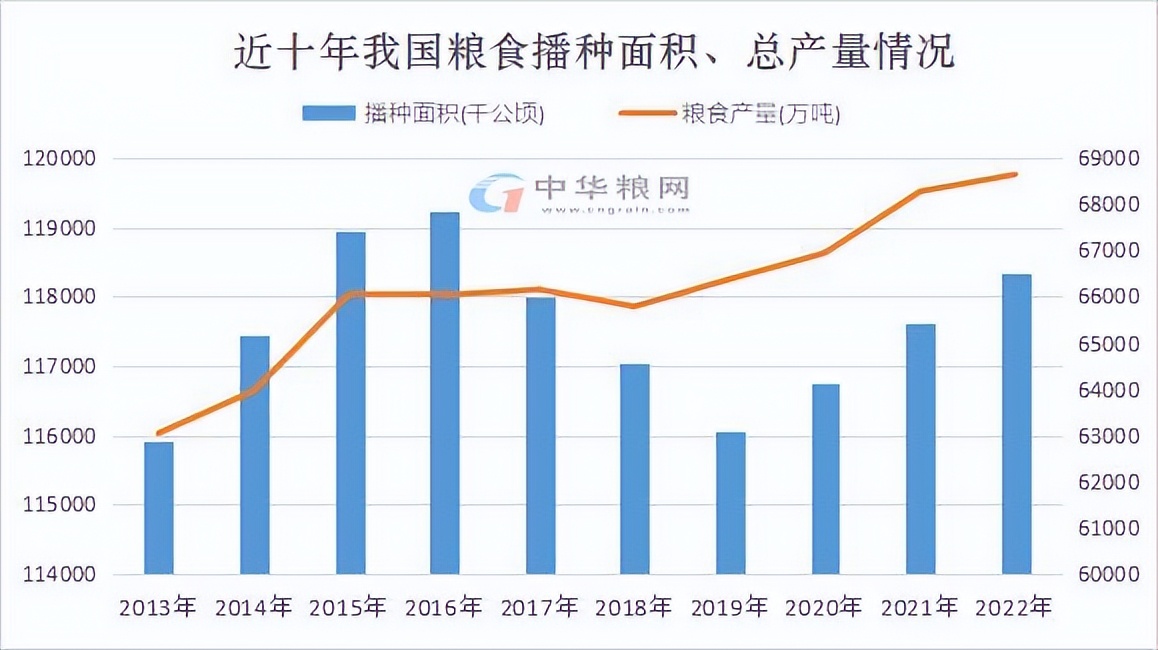 小麦收割跨区作业证,严查跨区作业证导致收割机被扣