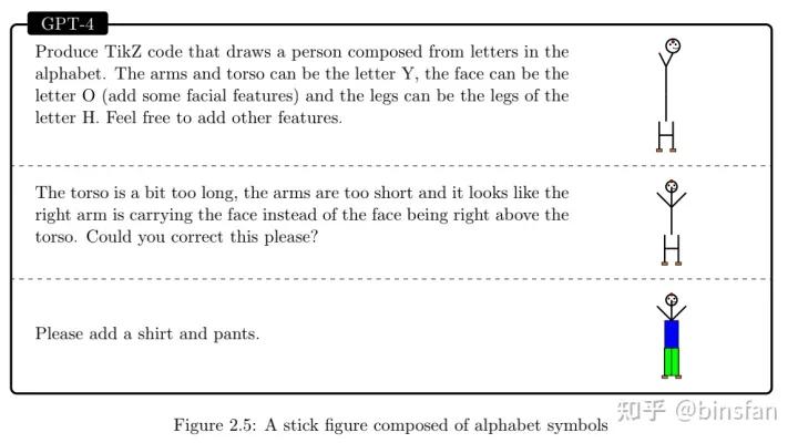 通用人工智能gpt3,人工智能gpt-4发布
