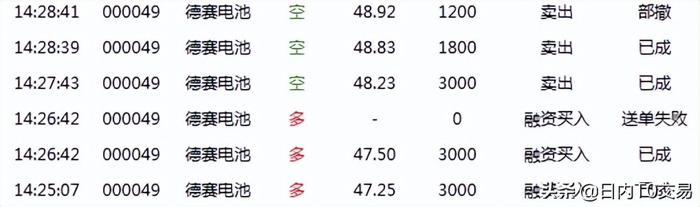 光伏股全线涨停,光伏储能概念股后市怎么看