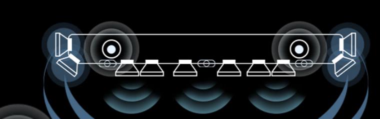 蓝牙音箱索尼和jbl该怎么选,jbl索尼哈曼音响对比