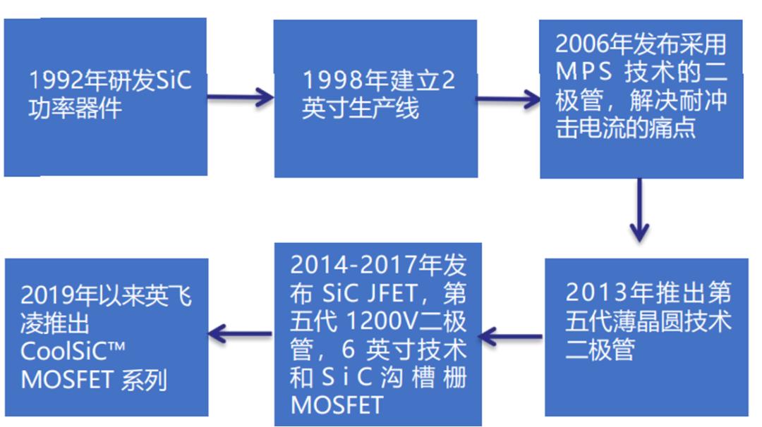 马斯克指责esg为骗局,马斯克抨击丁克道德败坏
