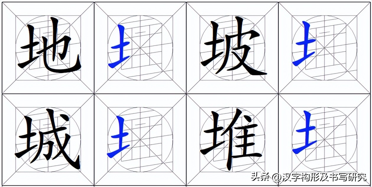 汉字偏旁部首书写规范,偏旁字书写规范