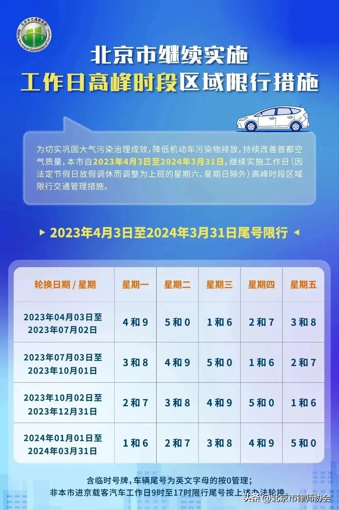 清明祭扫最新提醒,祭扫注意事项