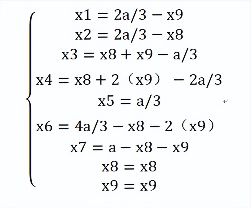 九宫格填数横竖斜都相等解题思路,填数游戏九宫格