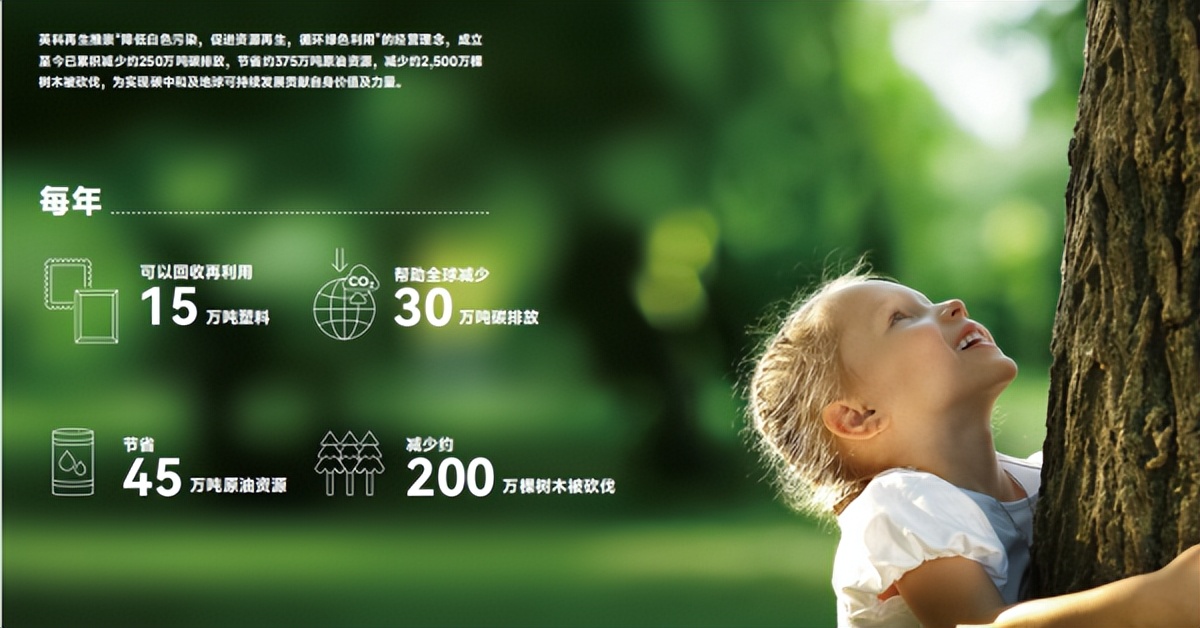 英科再生：资源循环再生利用的高科技制造商