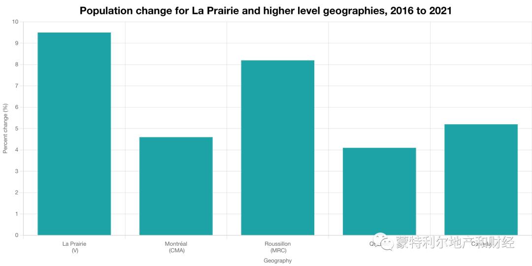 laprairie值得购买吗,laprairie法国价格