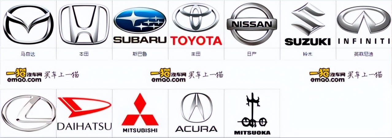各种汽车品牌的图标大全,各种汽车图标大全大图