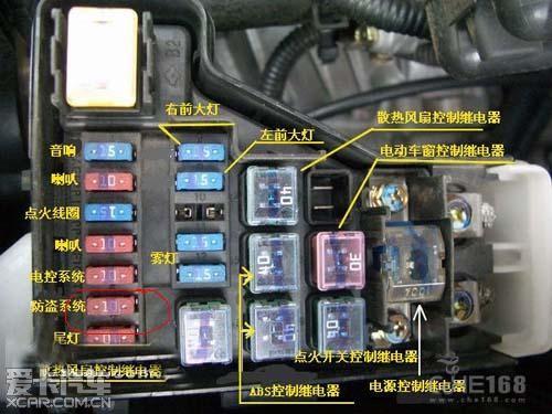 冰箱保险丝的形状,保险丝形状不一样