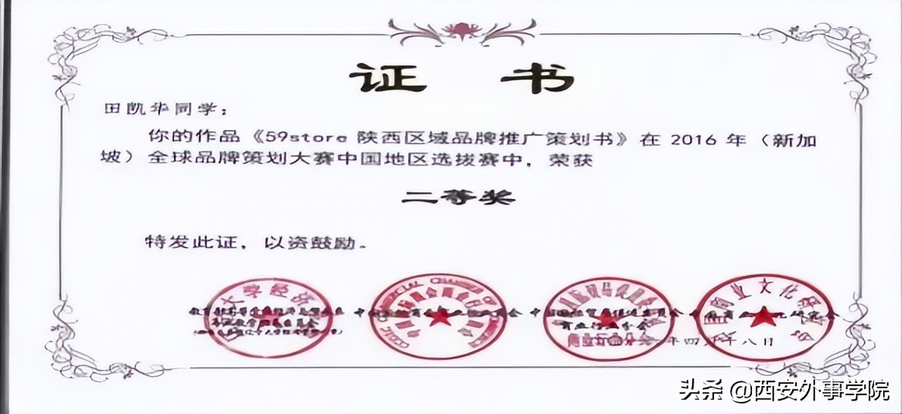 淮安商学院市场营销专业,西安外事学院商学院