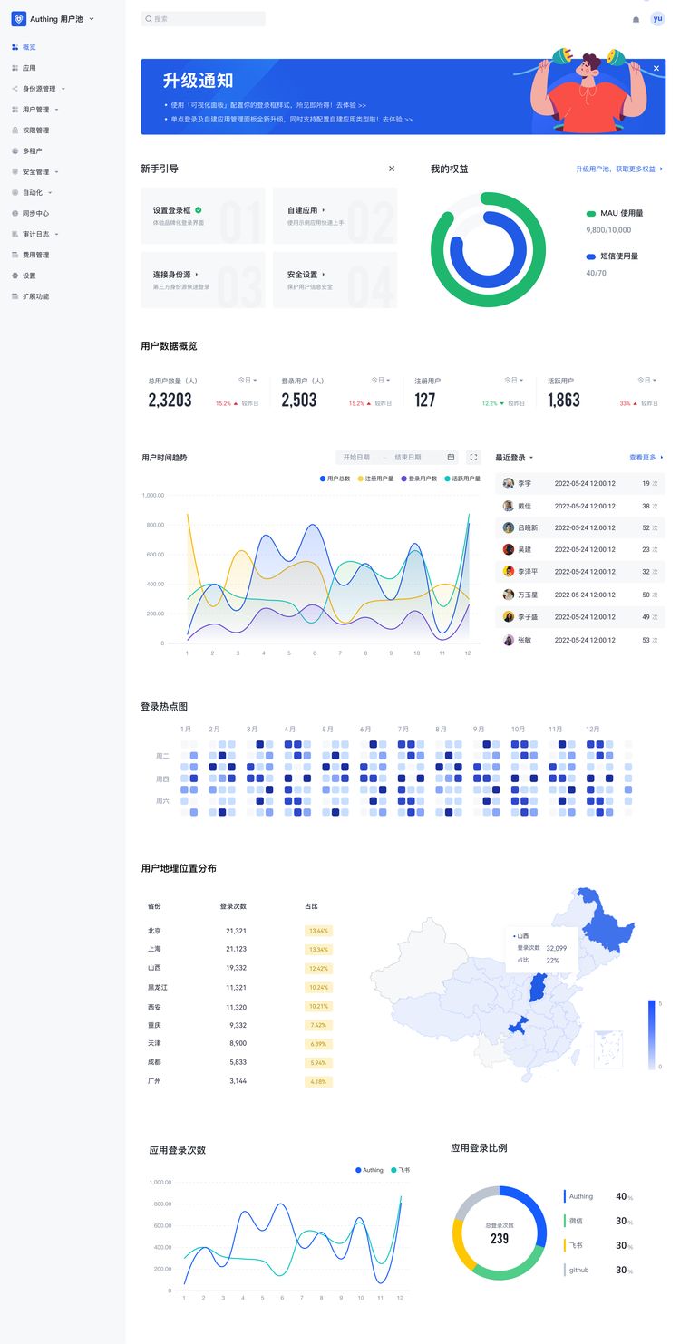 怎样建立网站系统,如何建立网站搭建平台