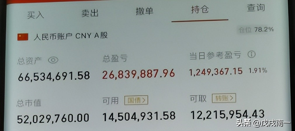 炒股高手心态感悟,真正的股票高手是怎样的形象