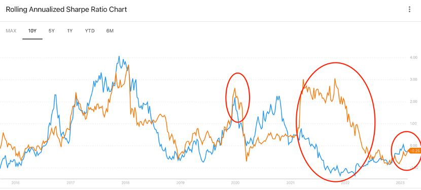 阿里还有重振雄风的机会吗,阿里面临下行拐点