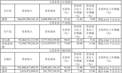 公认最赚钱的国内app,迄今为止最赚钱的app