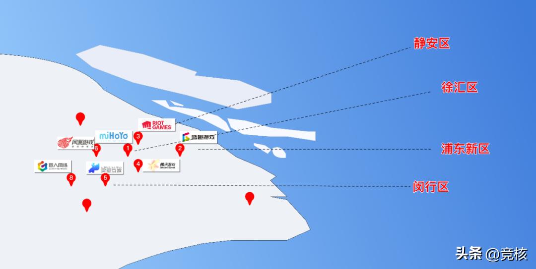 上海游戏大全,上海游戏和成都游戏