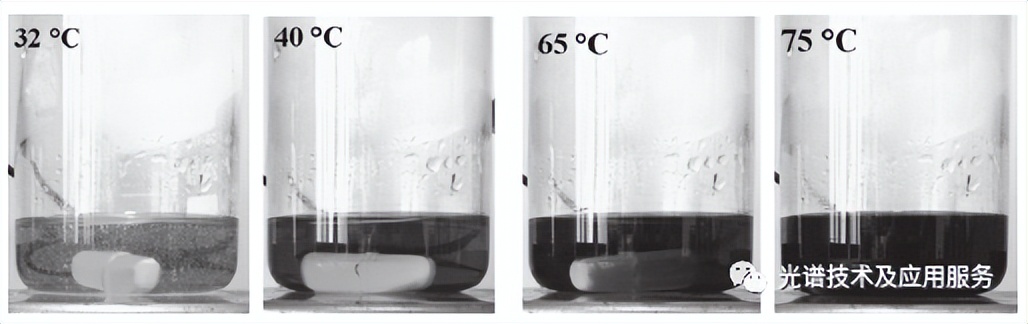 地物光谱仪的原理,地物光谱仪操作
