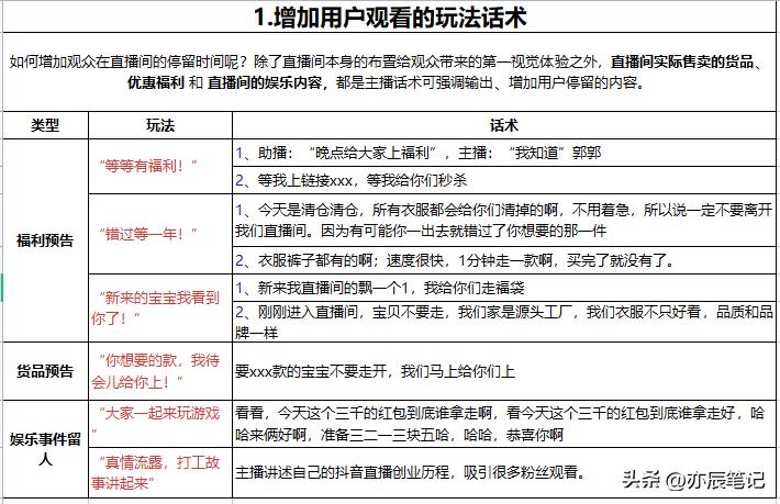 抖音直播间进人话术,抖音直播间唱歌话术大全