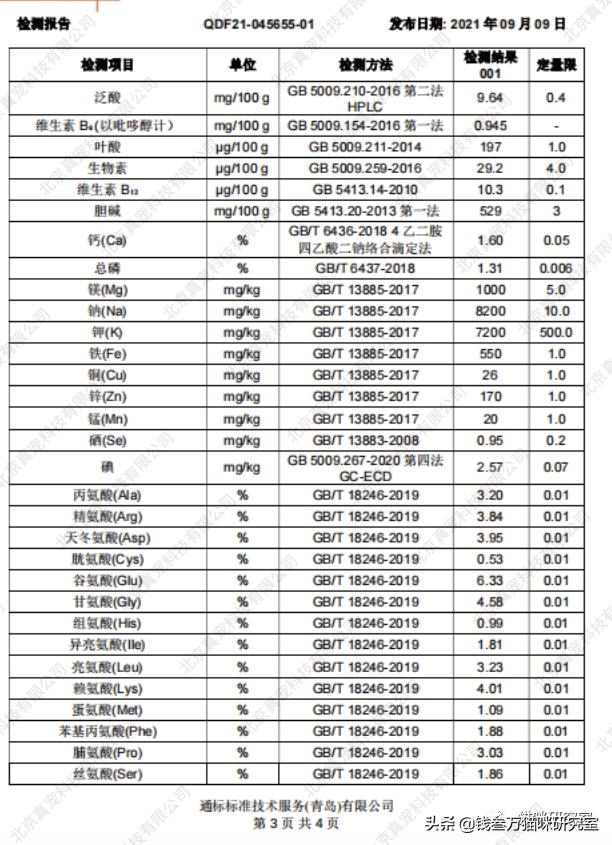 奶思猫粮试吃,奶思猫粮质量怎么样