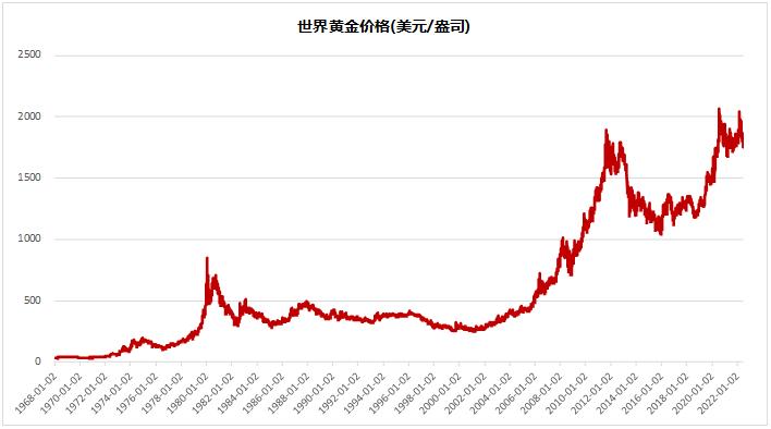 24年康波周期尾声,现在进入康波周期哪个阶段了