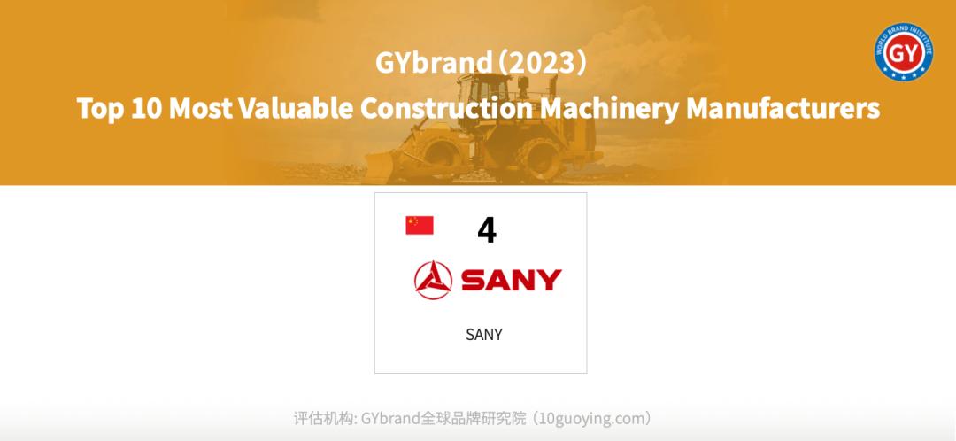 三一目前是世界500强吗,三一重工全国第一的吗