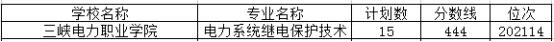 大专电子电工类应该选什么专业,电气自动化大专毕业做装配电工