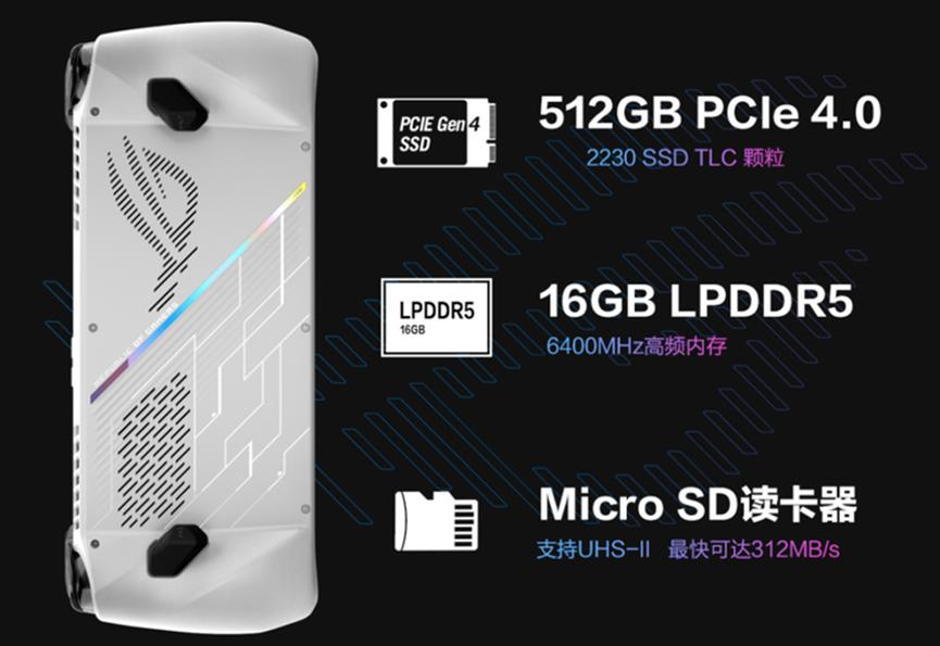 rog哪个掌机性价比高一点,rog掌机值不值得买呢