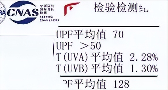 怎么挑选冰丝防晒袖,怎么挑选防晒袖