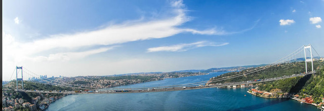 十大海峡,土耳其控制的海峡