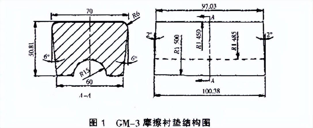新型压制模具,苏州gm-3高性能摩擦衬垫