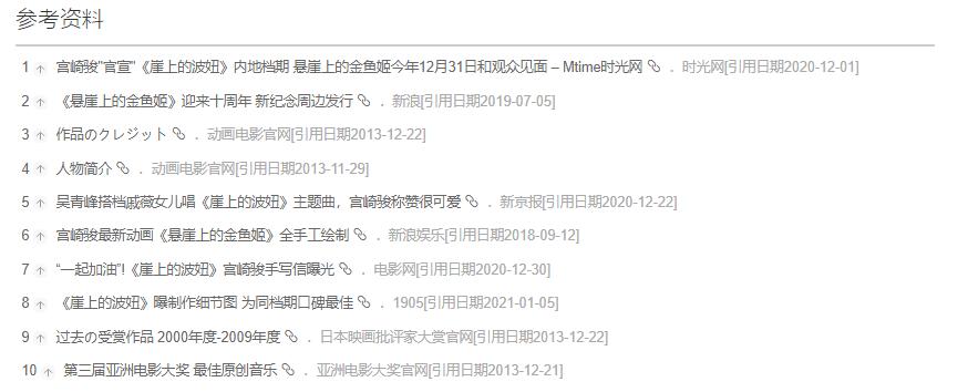 悬崖上的金鱼姬电影深度解析,悬崖上的金鱼姬电影评价