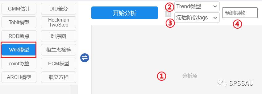 预测分析的十种方法,十种常见数据分析的方法