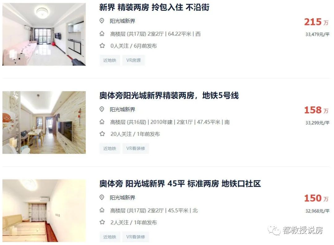 福州仓山阳光城新界最新房价多少,阳光城降价