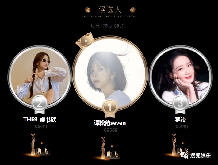 第三届金鹰奖,第三届金鹰女神视频