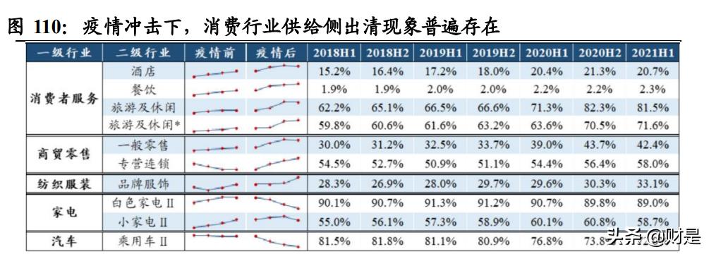 a股策略周报最新,a股投资机会全解析