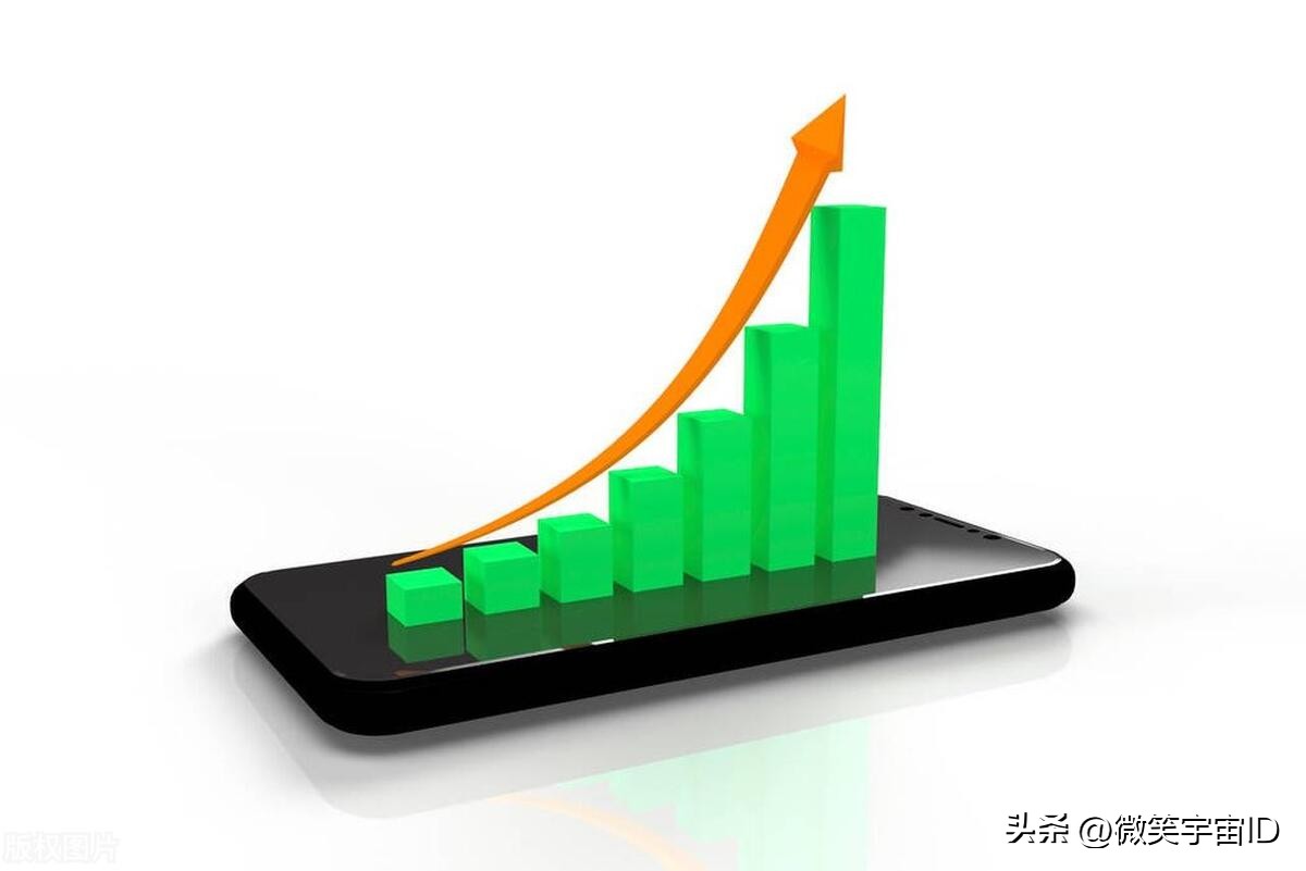 外汇常见策略,外汇日内裸k剥头皮交易策略