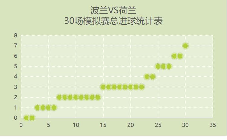 最新分析欧洲杯俄罗斯对战比利时,欧洲联赛直播比利时波兰