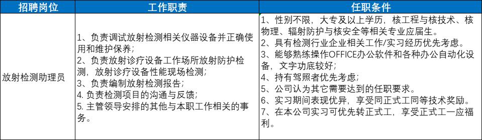 深圳实习生顶岗招聘,深圳宝安区实习生招聘