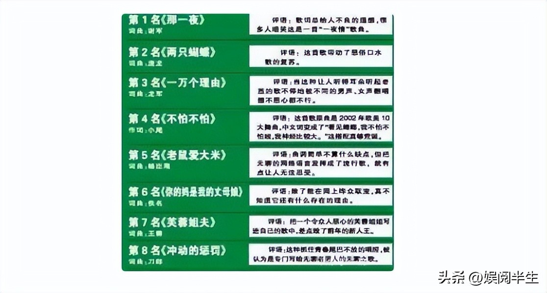 盘点歌词被改得面目全非的歌,盘点那些歌词恶心的歌曲