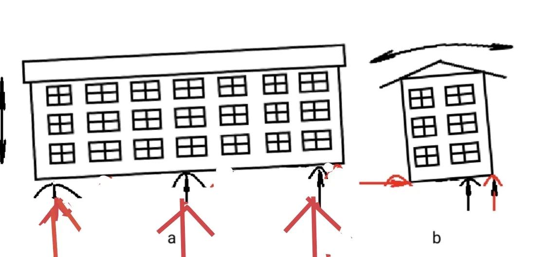 5.12，什么因素救了成都