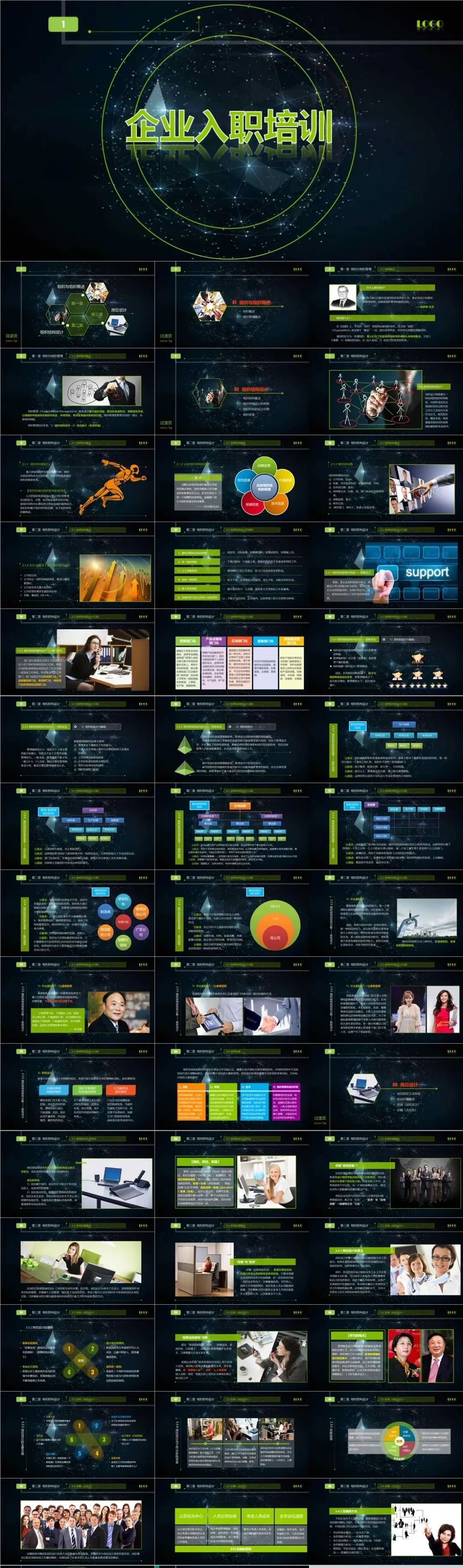 7套新员工入职培训PPT模板，企业岗位培训必备PPT