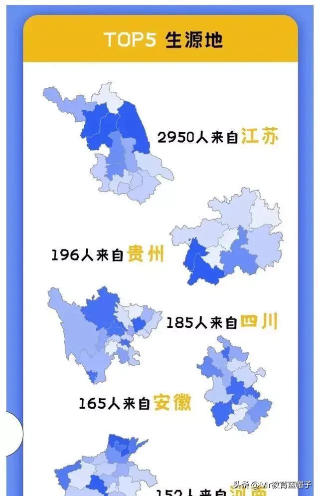 南京邮电大学就业质量排江苏第几,南京邮电大学第五轮评估分析