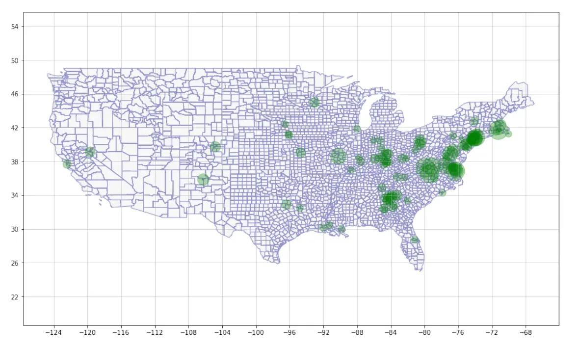 python命名空间,用python绘制立体图形的代码