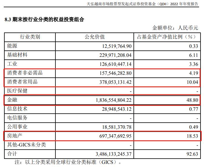 越南经济现在下降了吗,越南能抄底了吗