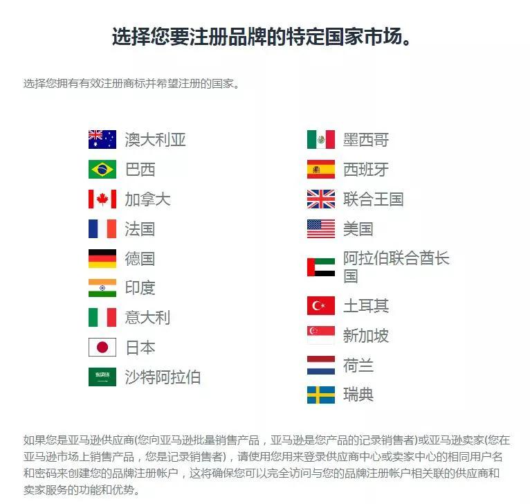 亚马逊品牌备案最新流程,亚马逊品牌备案收到邮件让等3-5天