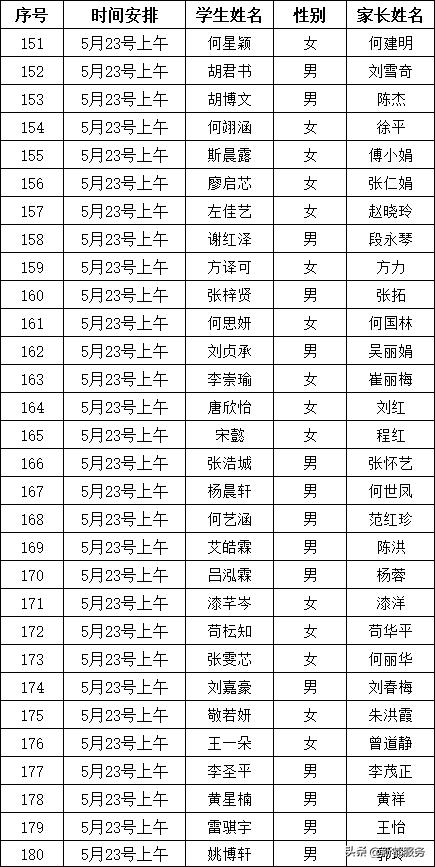 蚕丛路小学入学需要哪些资料,大丰蚕丛路小学片区