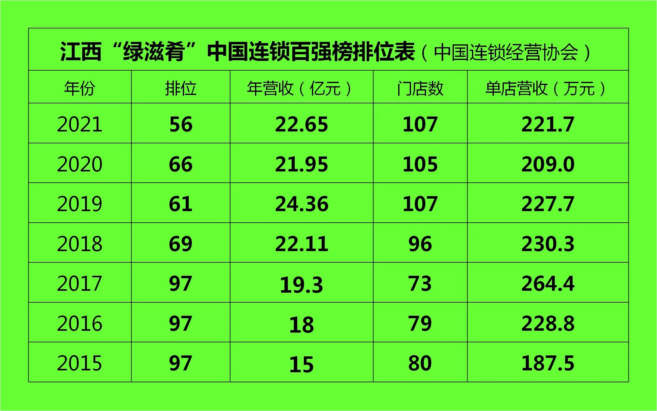 一家20年代品牌老店,一家不足10平方小店