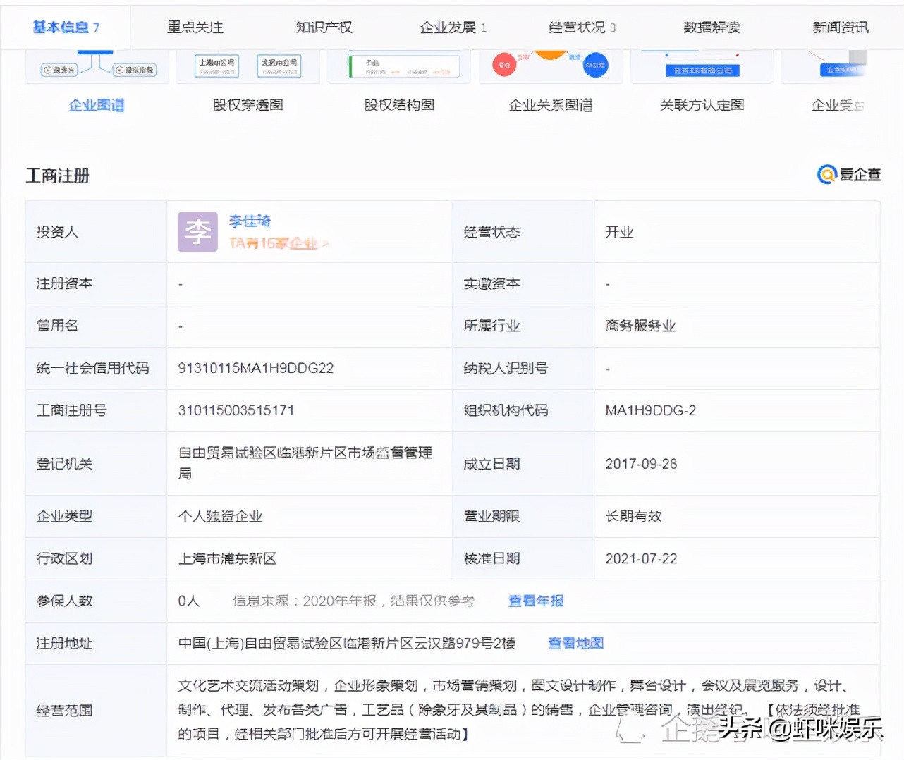 雪梨朱宸慧的十年,网红雪梨朱宸慧