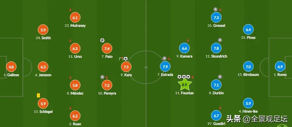 美职联奥兰多城vs国际迈阿密回放,美职联奥兰多vs西雅图