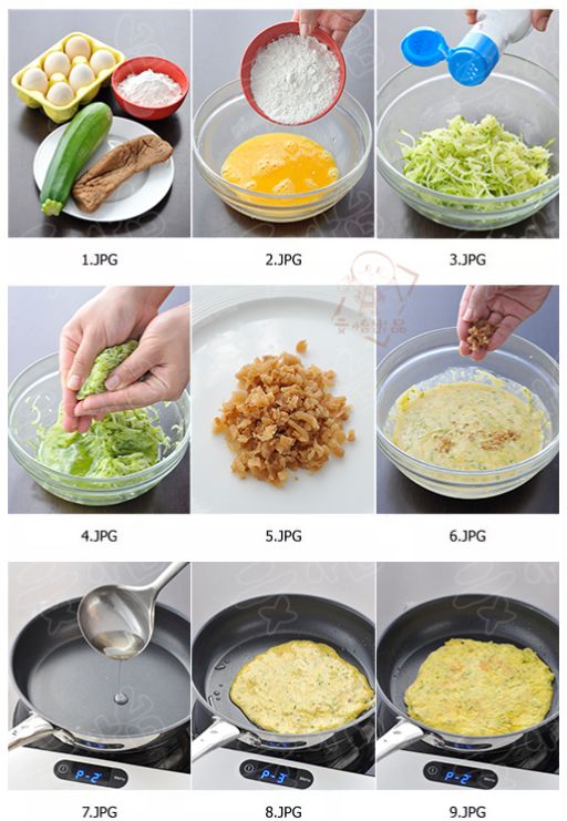 冬瓜南瓜西瓜为什么没有北瓜,世上有冬瓜西瓜南瓜为什么没北瓜